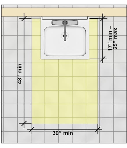 accessible bathroom dimensions faucet