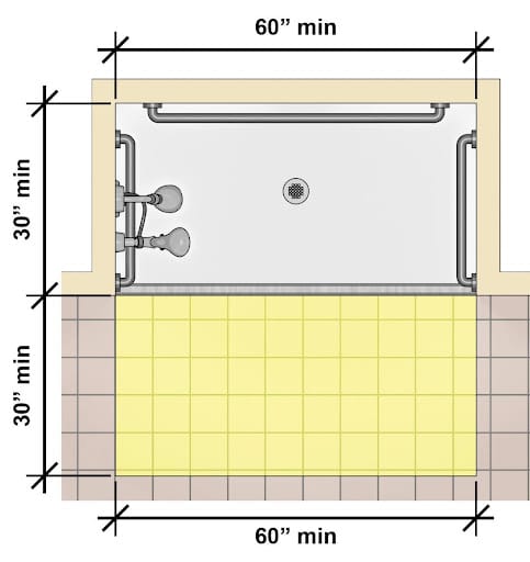 accessible bathroom dimensions bath